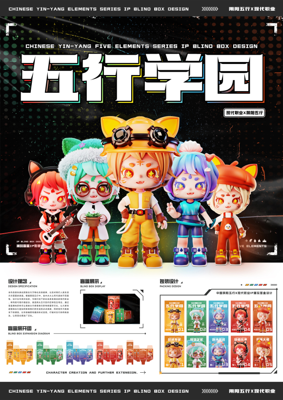 "Five Elements Academy" Chao Play IP Image Wen Chuang Blind Box Design