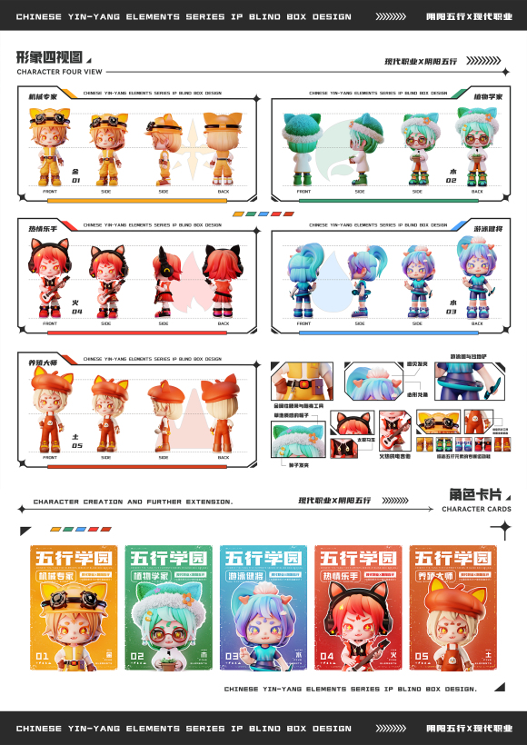《五行学园》潮玩IP形象文创盲盒设计