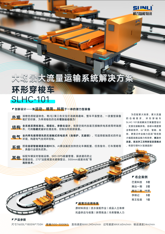 Large Scene Large Flow Transportation Circular Shuttle System Solution