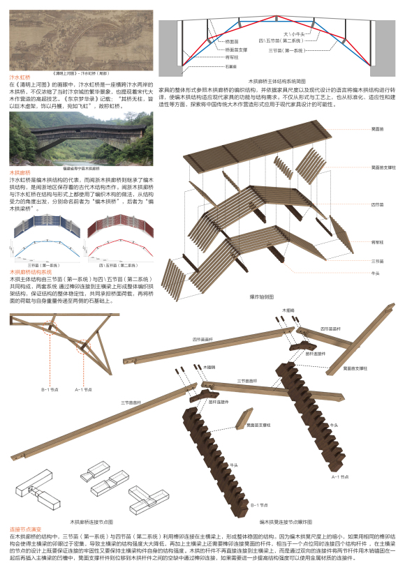 编木拱凳——宋式营造技艺在现代木作家具设计中的转译应用实验