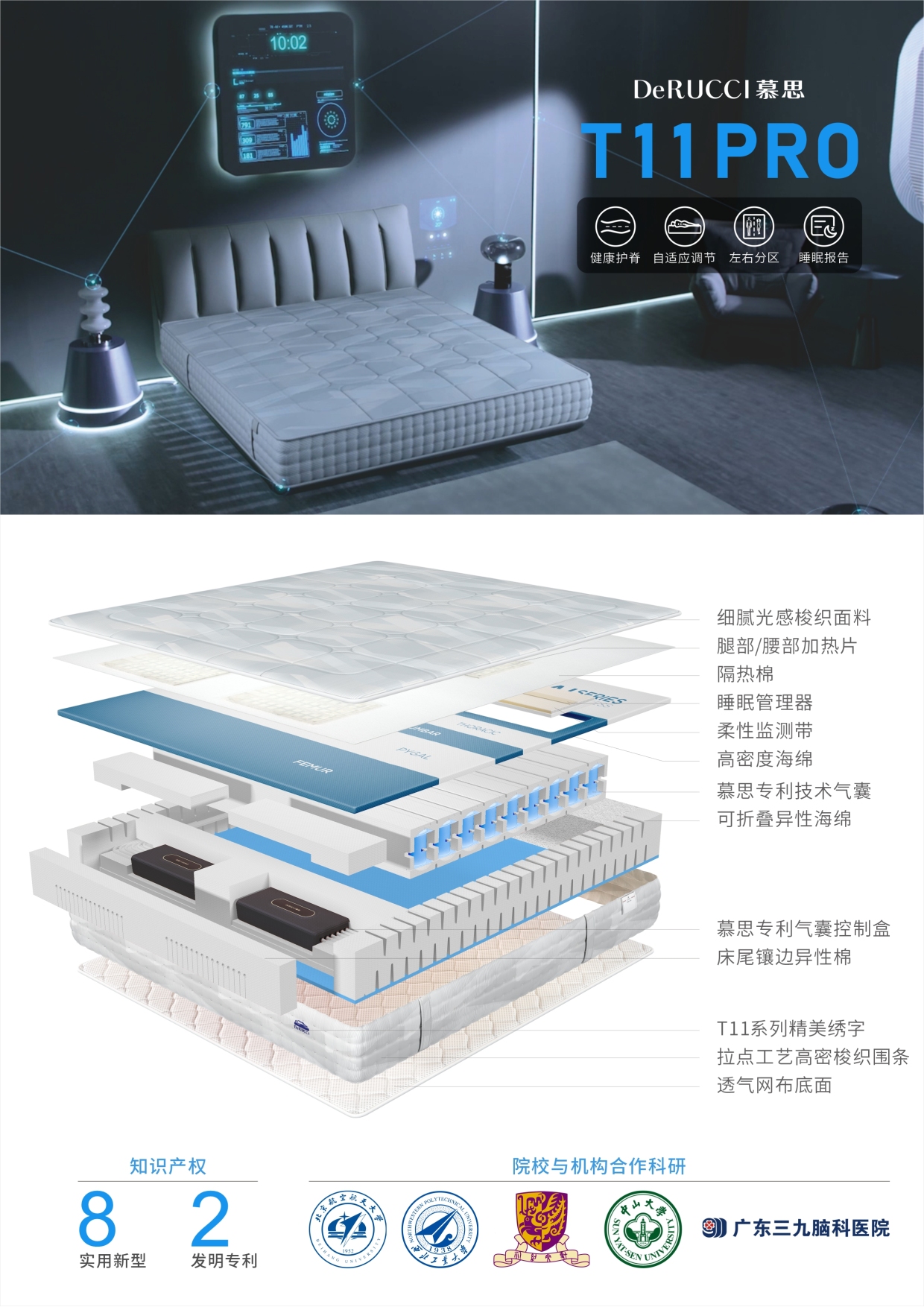 T11PRO智能床垫