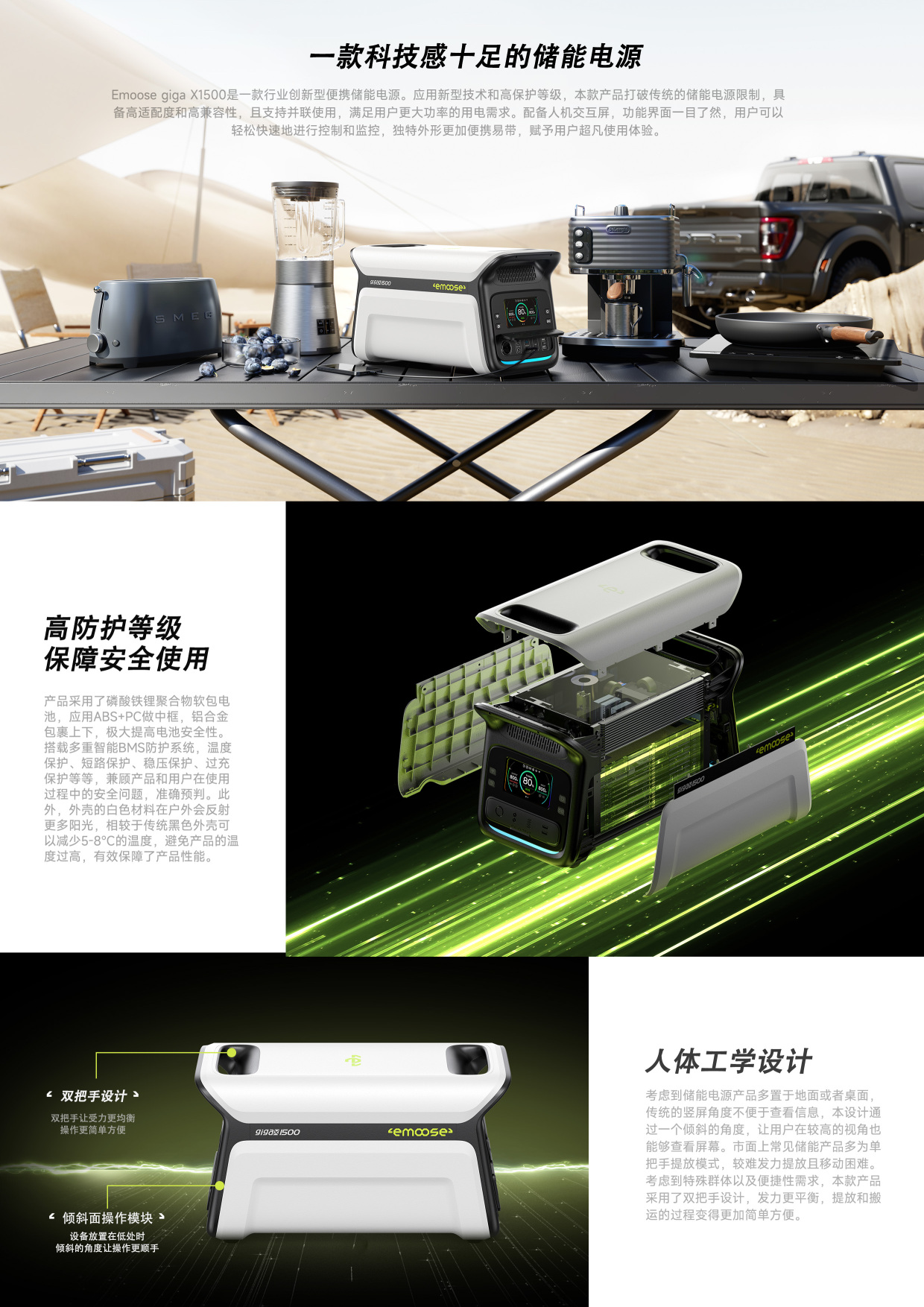 Smart Outdoor Power Giga X1500