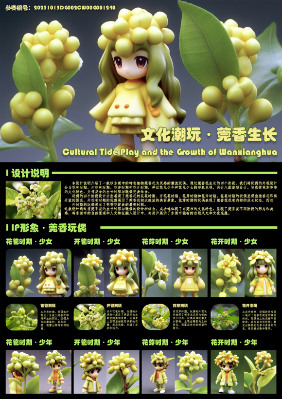 莞香生长——文化潮玩设计