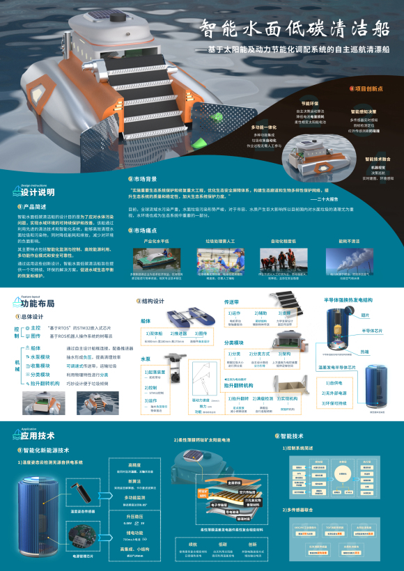 《智能水面低碳清洁船》
