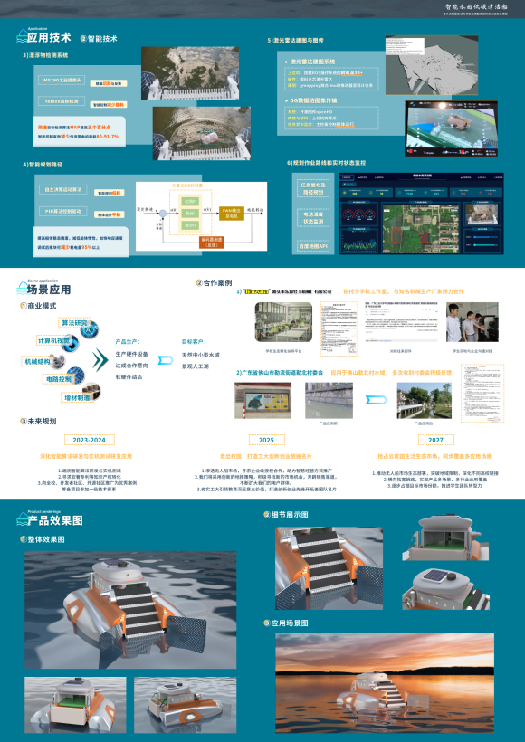 Intelligent low carbon clean water surface ship