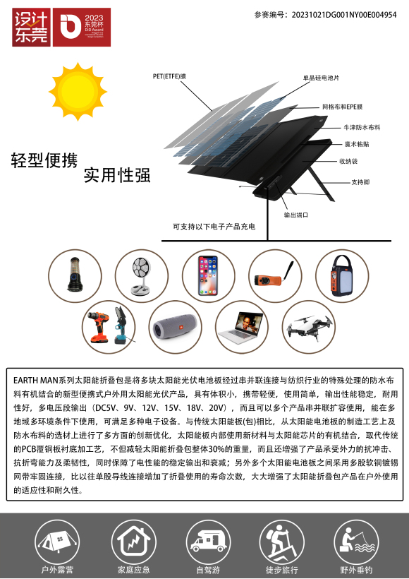 多功能太阳能应急便携包
