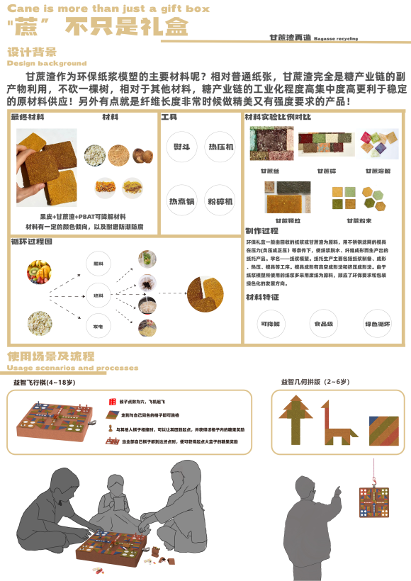 "蔗“不是礼盒