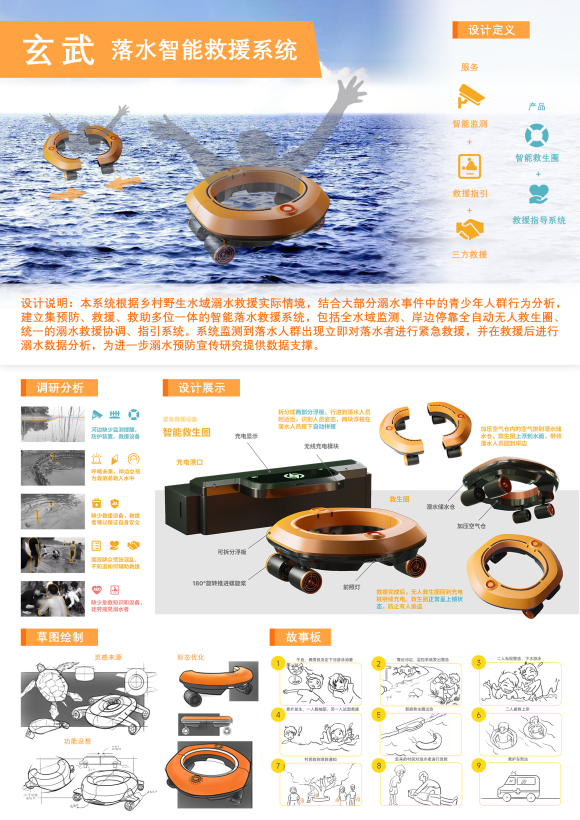 Xuanwu Falling into the Water Intelligent Rescue System