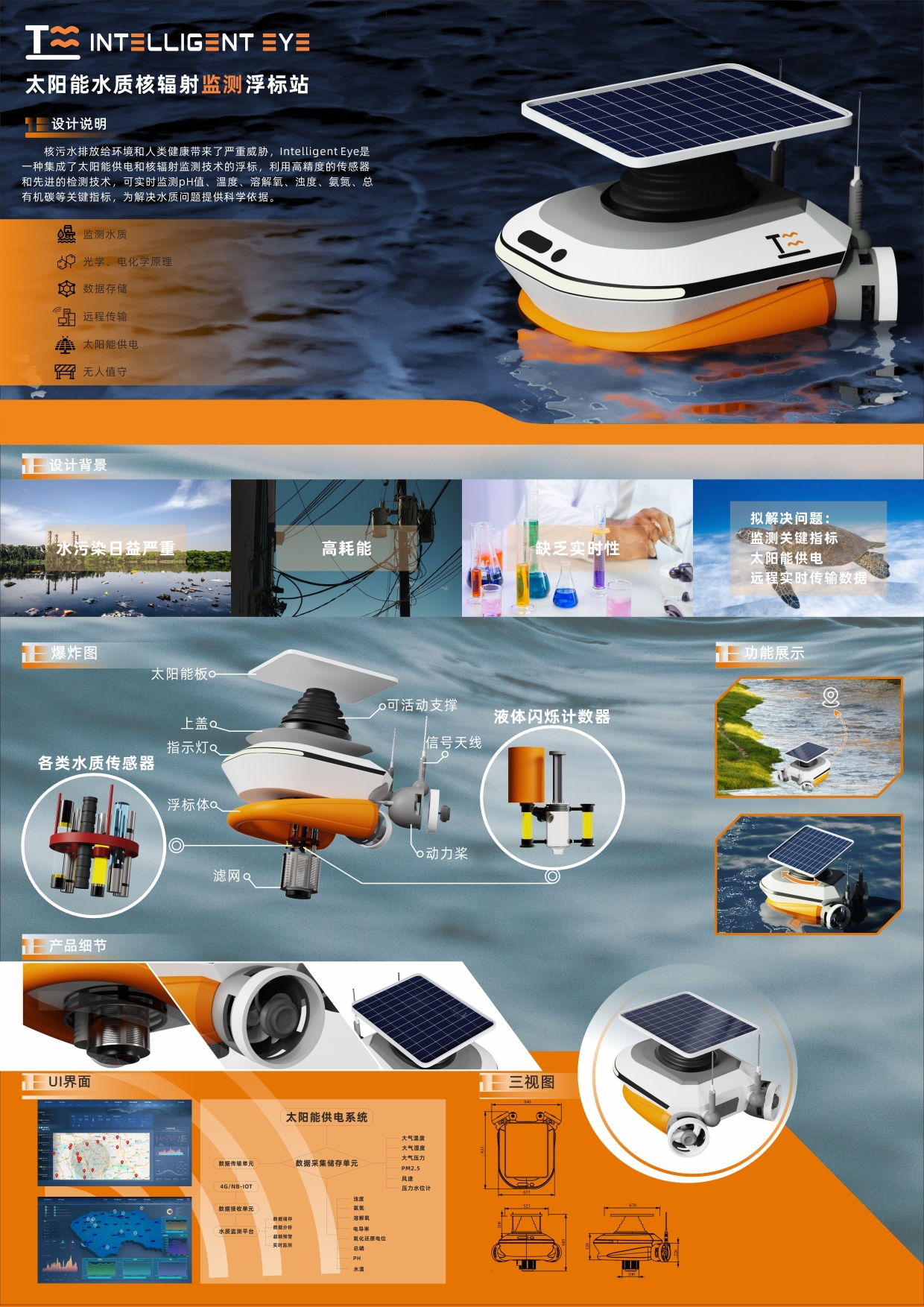 Solar Water Quality Nuclear Radiation Monitoring Buoy Station