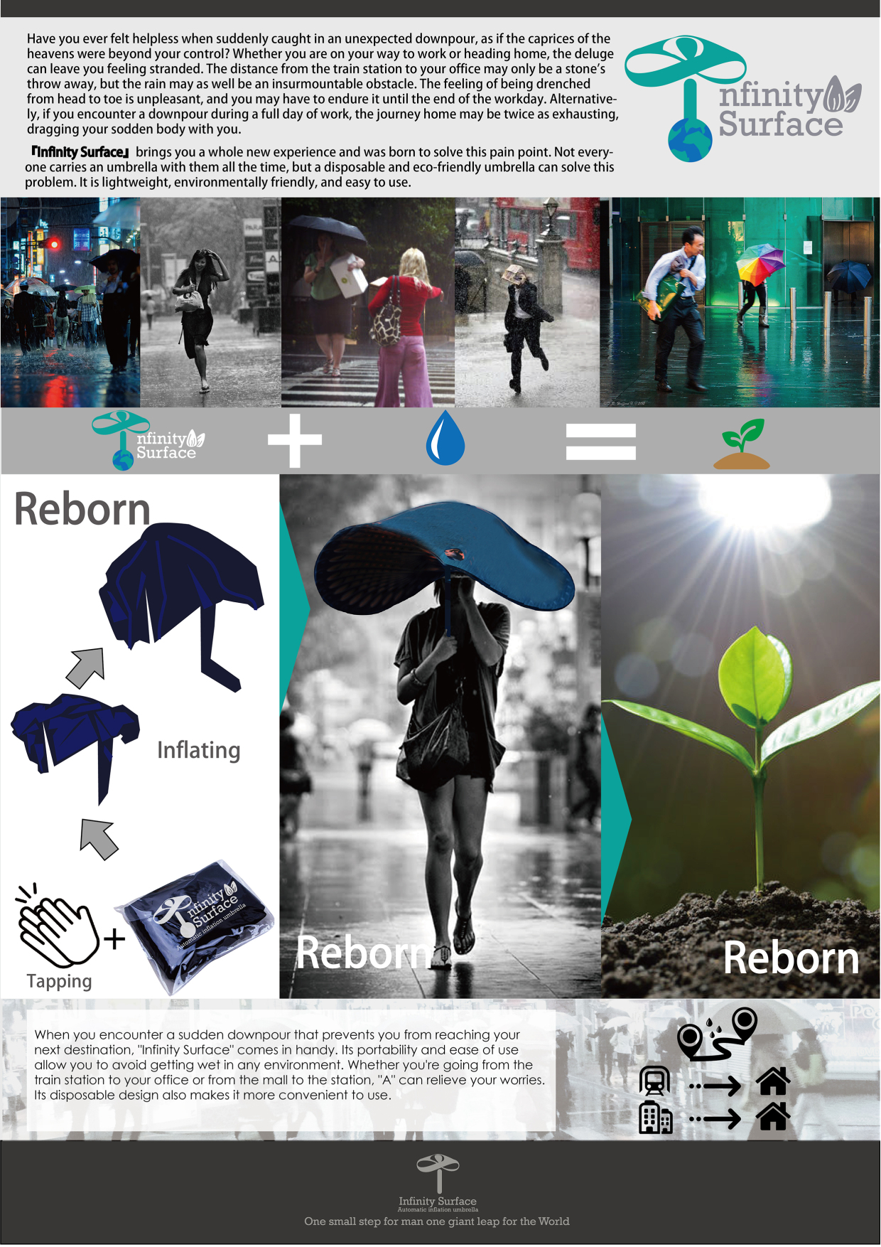 Infinity Surface regeneration automatic inflatable umbrella
