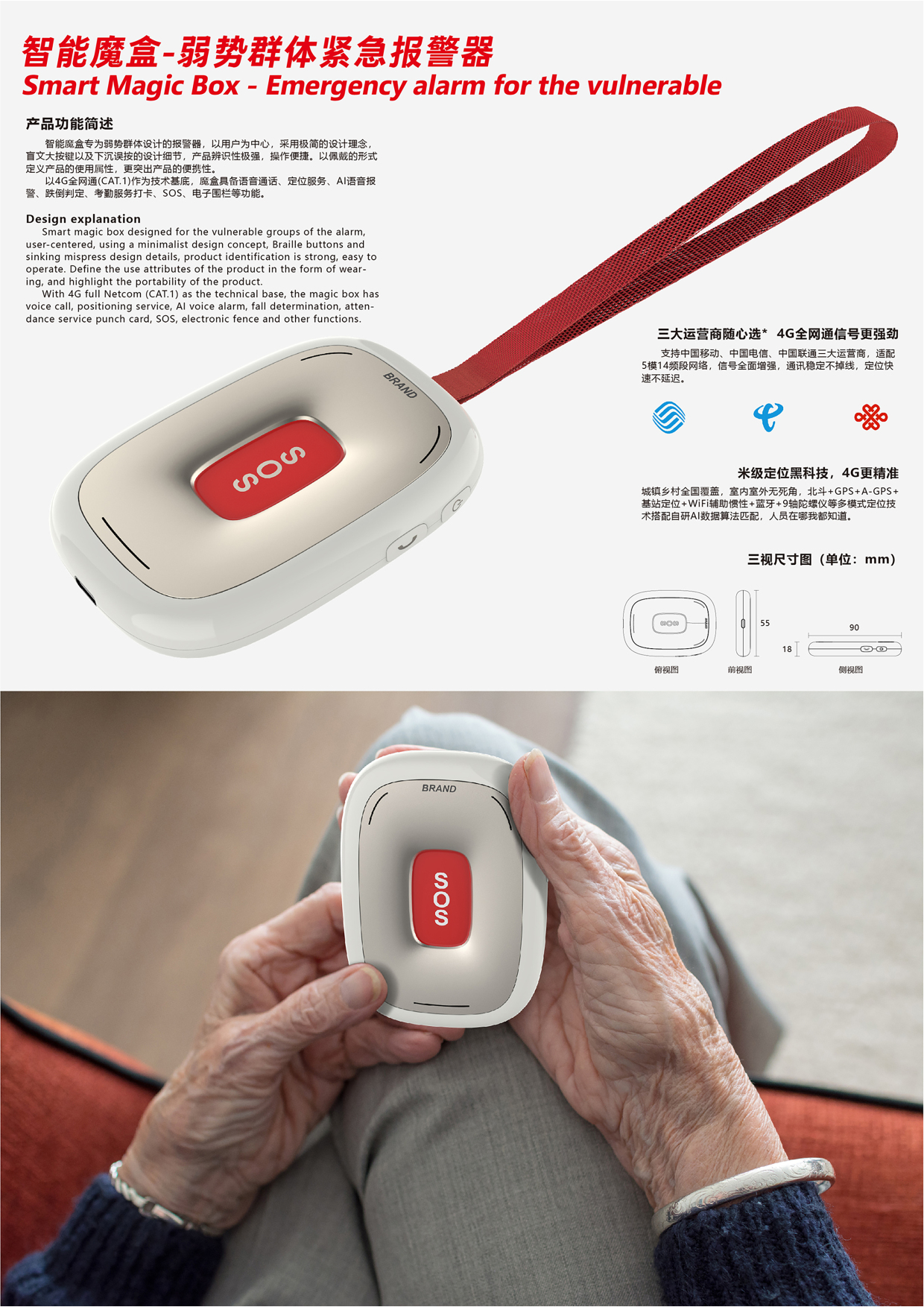 Intelligent magic box-vulnerable groups emergency alarm