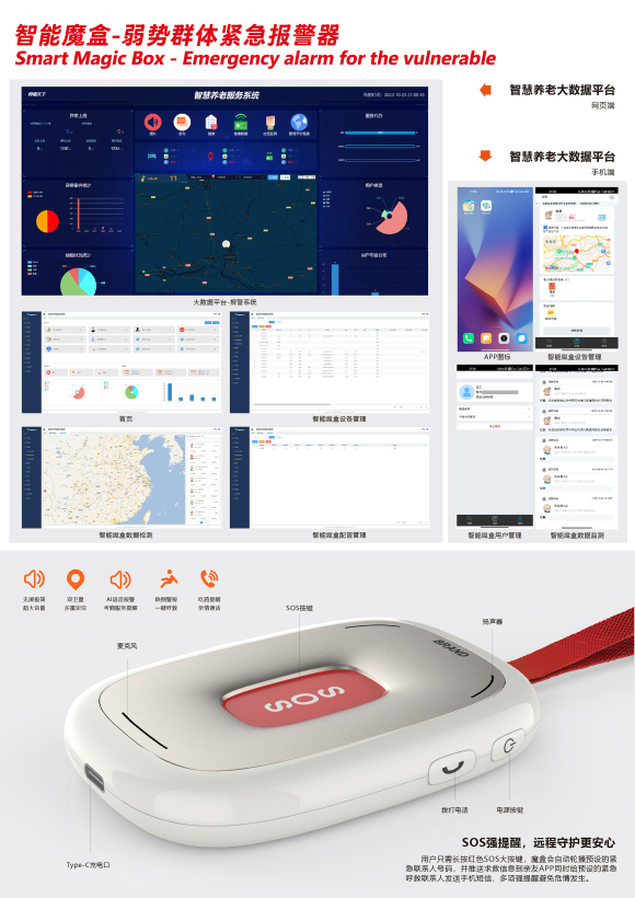 Intelligent magic box-vulnerable groups emergency alarm