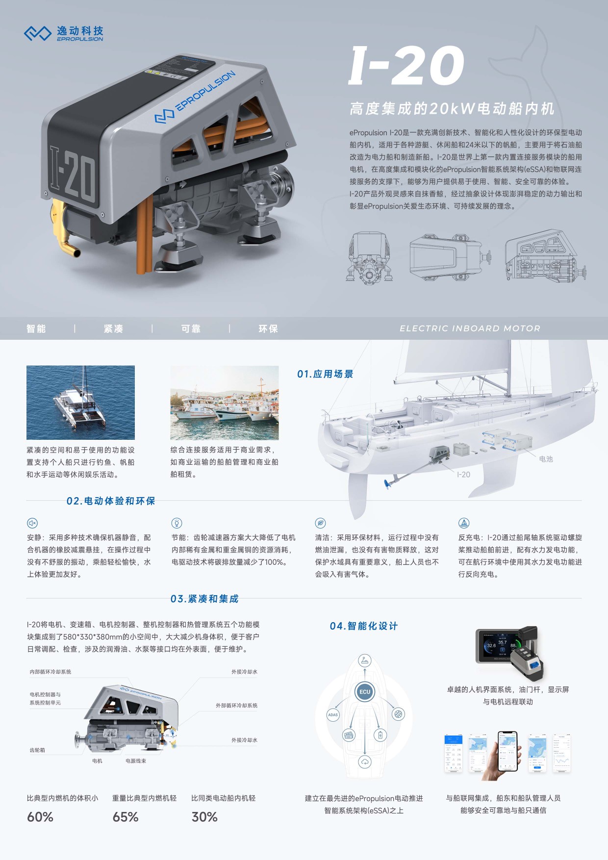 ePropulsion I-20 environmentally friendly electric in-boat machine