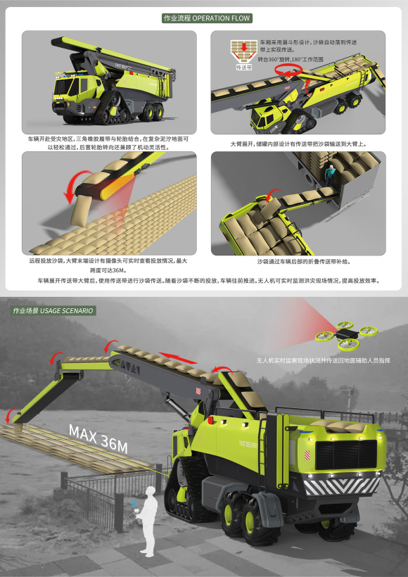 Rapid delivery