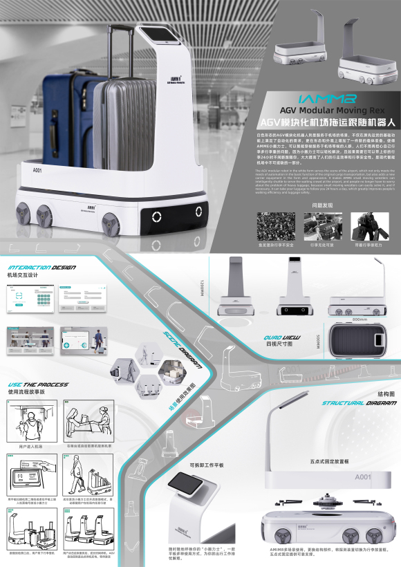 AGV Modular Moving RexAGV模块化多场景运货机器人