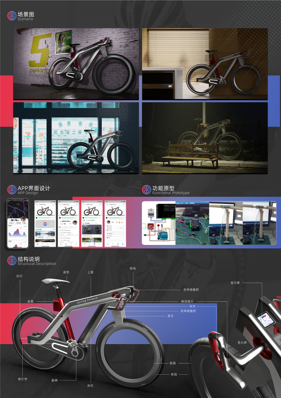 Cycling Forward城市骑行的智能运动自行车设计