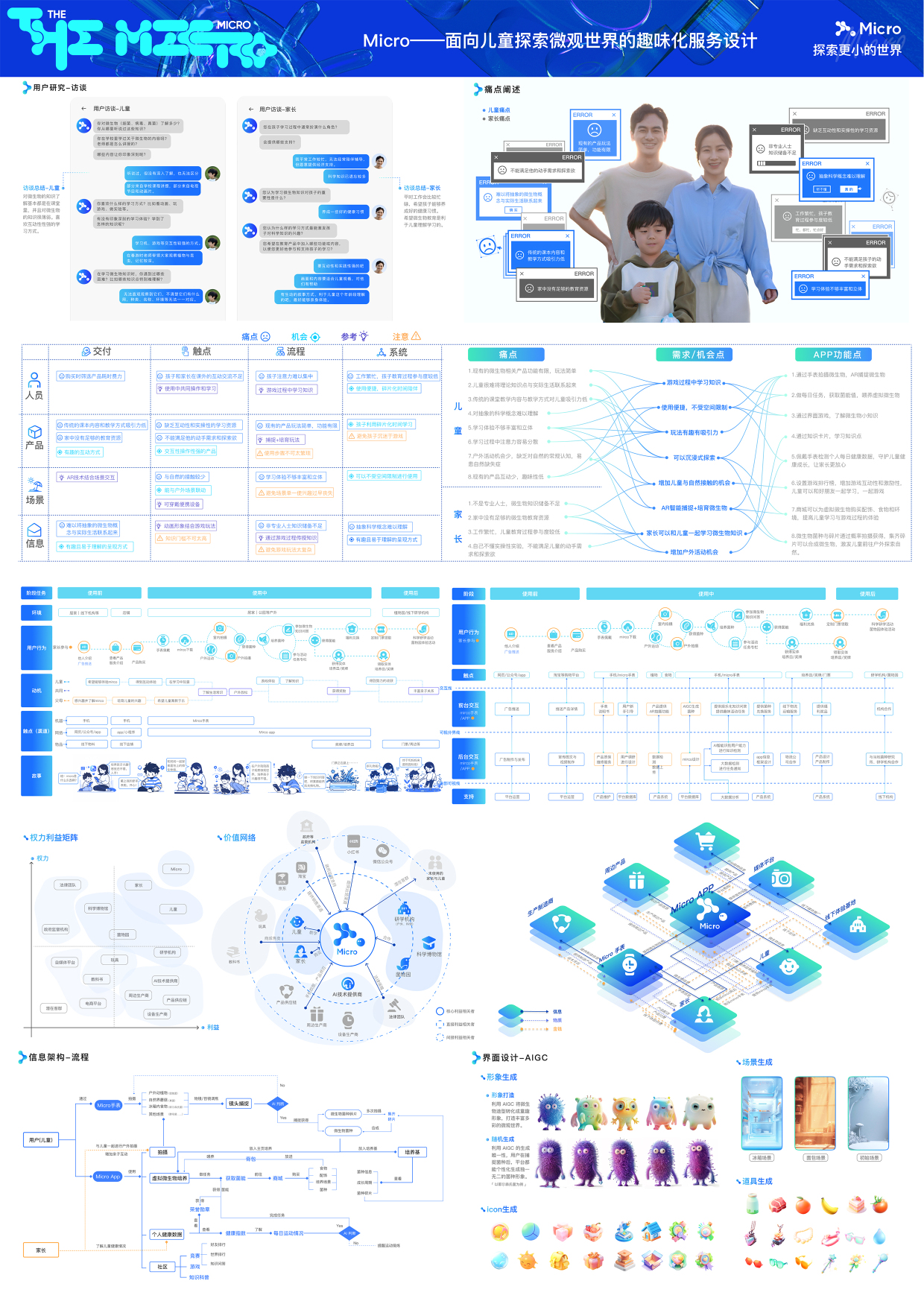 Micro——面向儿童探索微观世界的趣味化服务设计