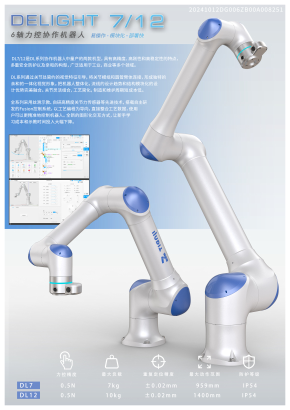 DELIGHT 7/12 6-axis force-controlled cooperative robot