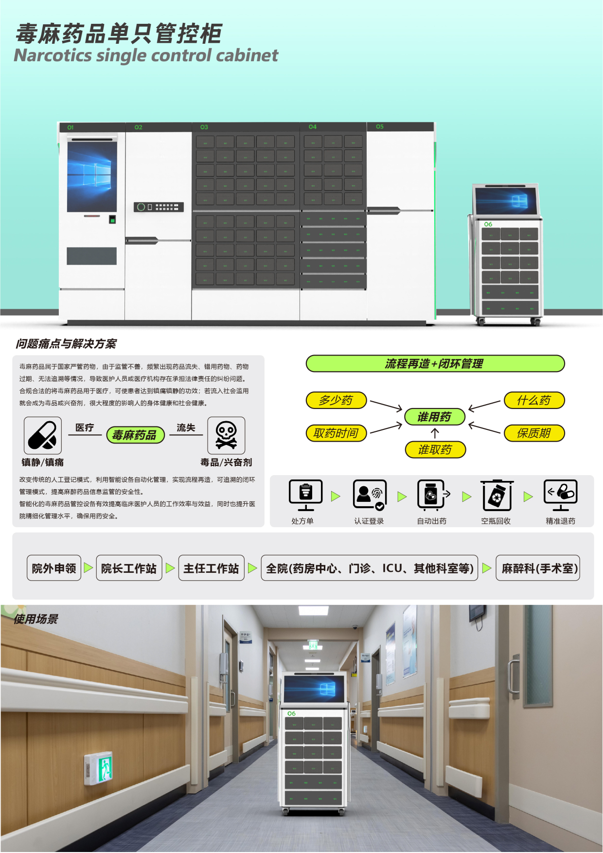 Poisonous narcotic drugs single control cabinet