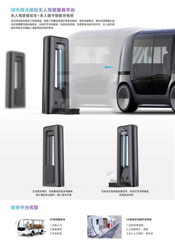 City Sightseeing Connection Unmanned Service Platform