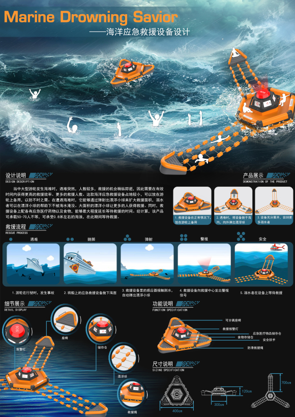 Marine Drowning Savior-Marine Emergency Rescue Equipment Design