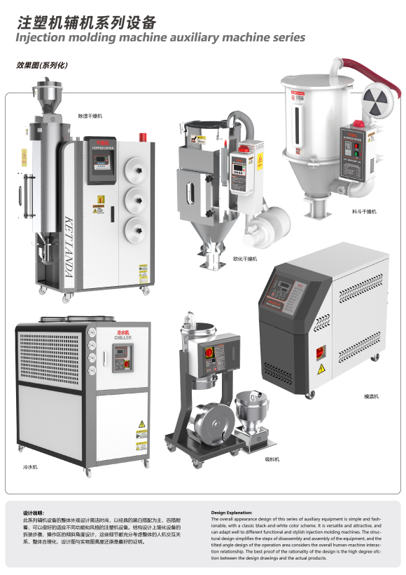 Injection molding machine auxiliary machine series equipment