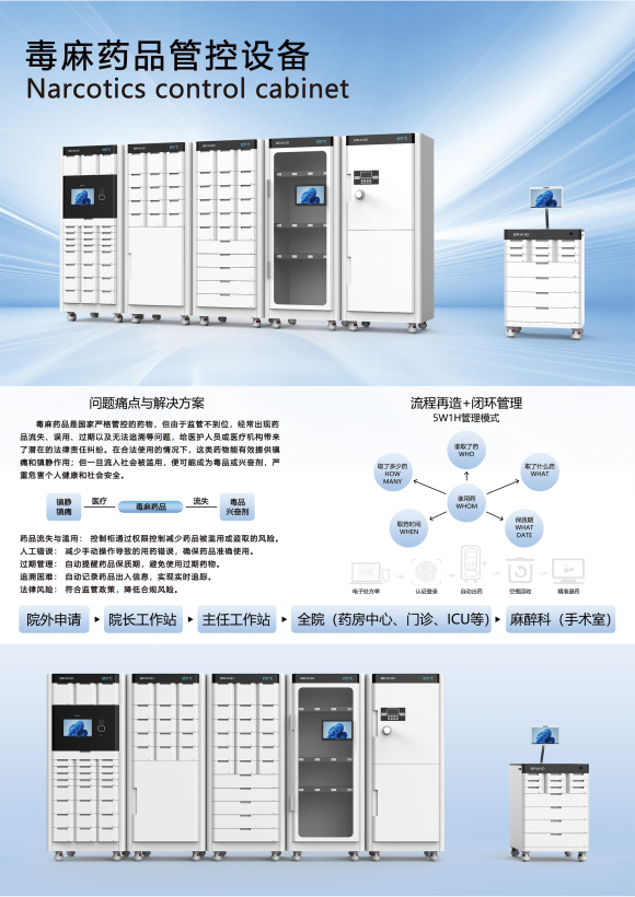 Toxic anesthetic quality control equipment