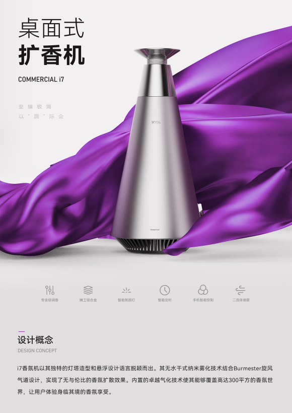 i7 Desktop Diffuser