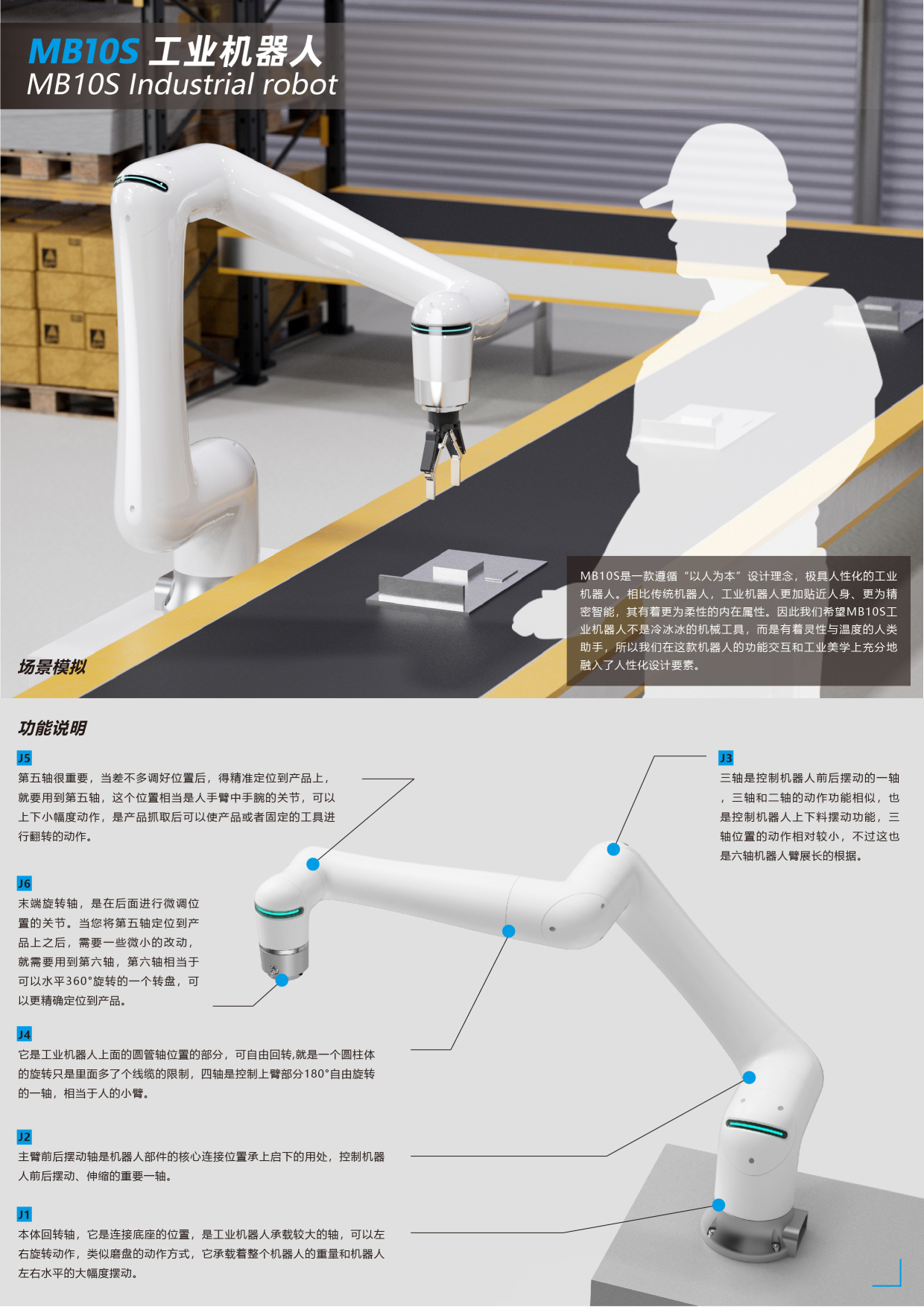MB10S industrial robot