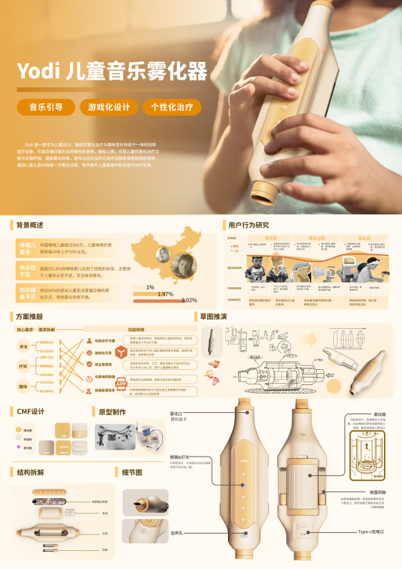 Yodi children music atomizer