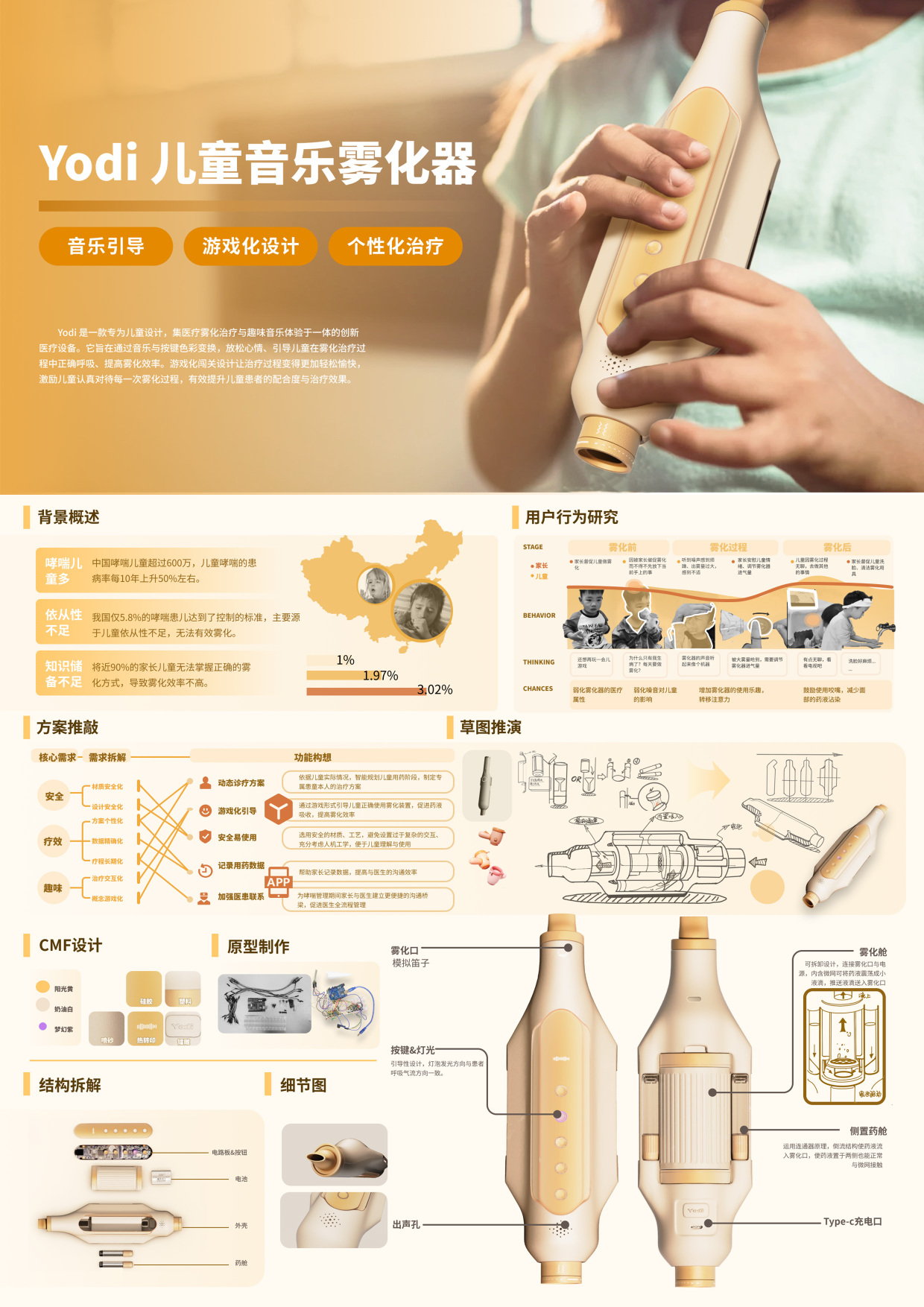 Yodi 儿童音乐雾化器