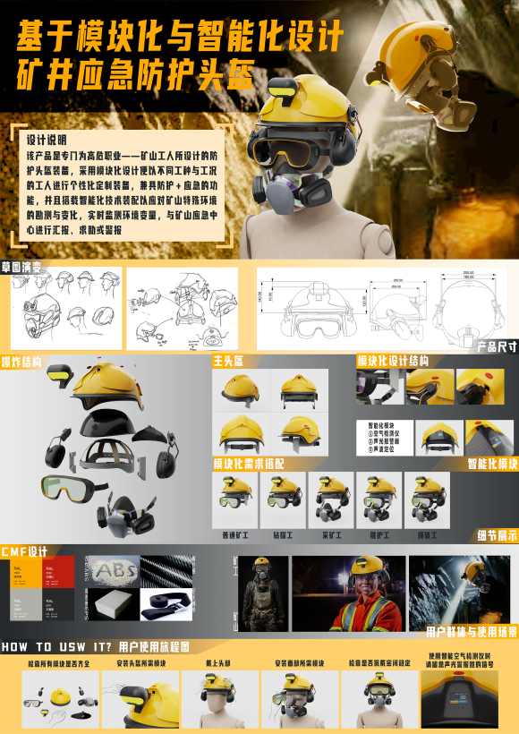 Mine Emergency Protective Helmet Equipment Based on Modular and Intelligent Design