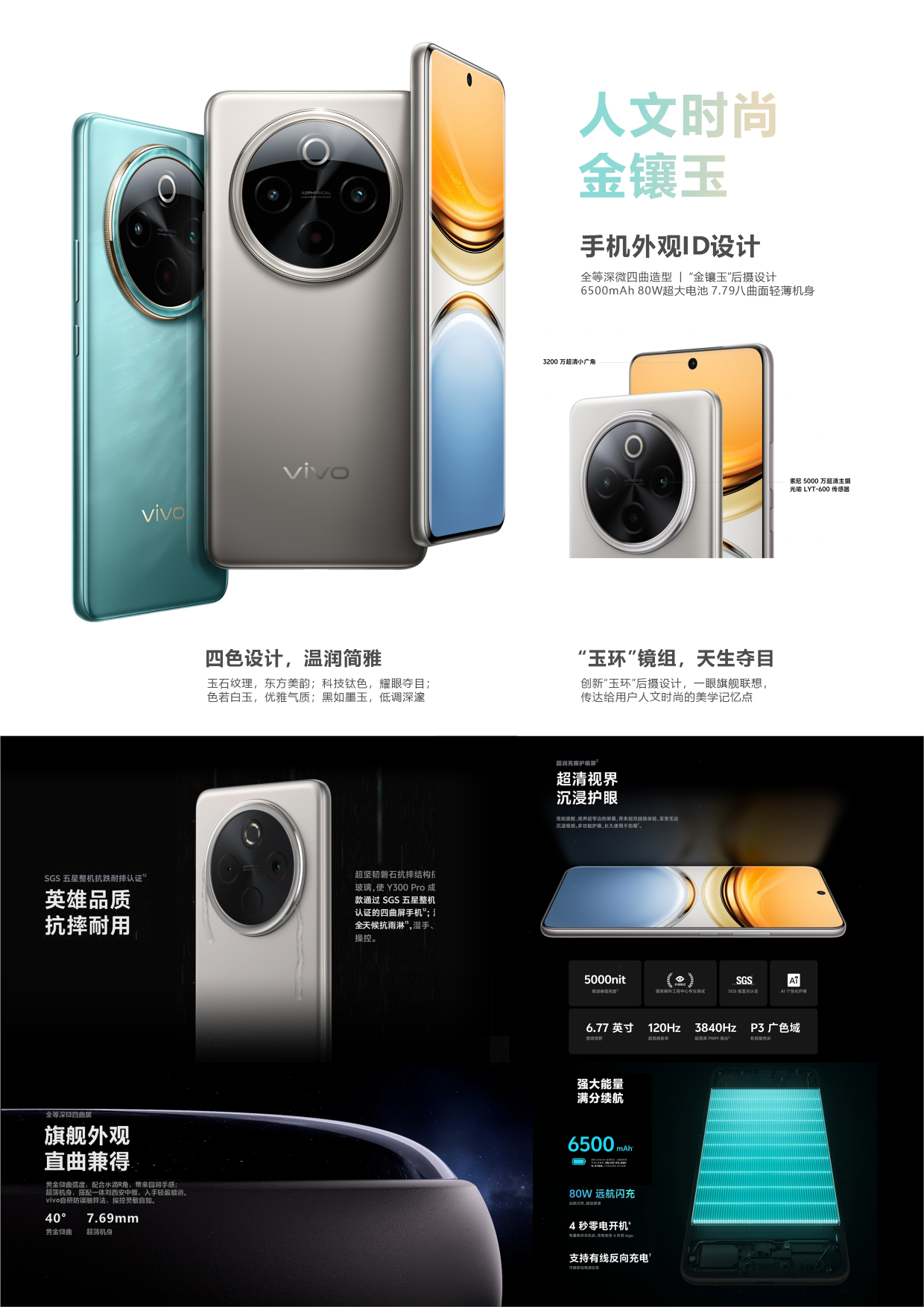 Y300Pro