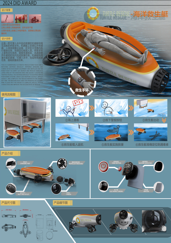 TURTLE RESCUE-Ocean Lifeboat