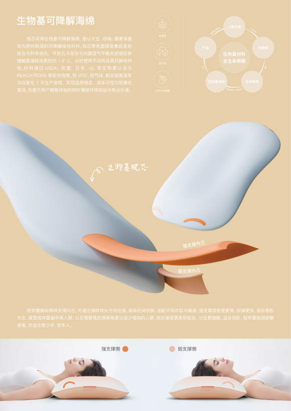 舒芙蕾生物基记忆棉枕