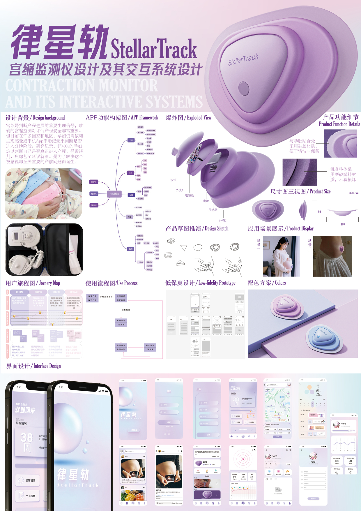 Design of Stellatrack-intelligent uterine contraction monitor and interactive system