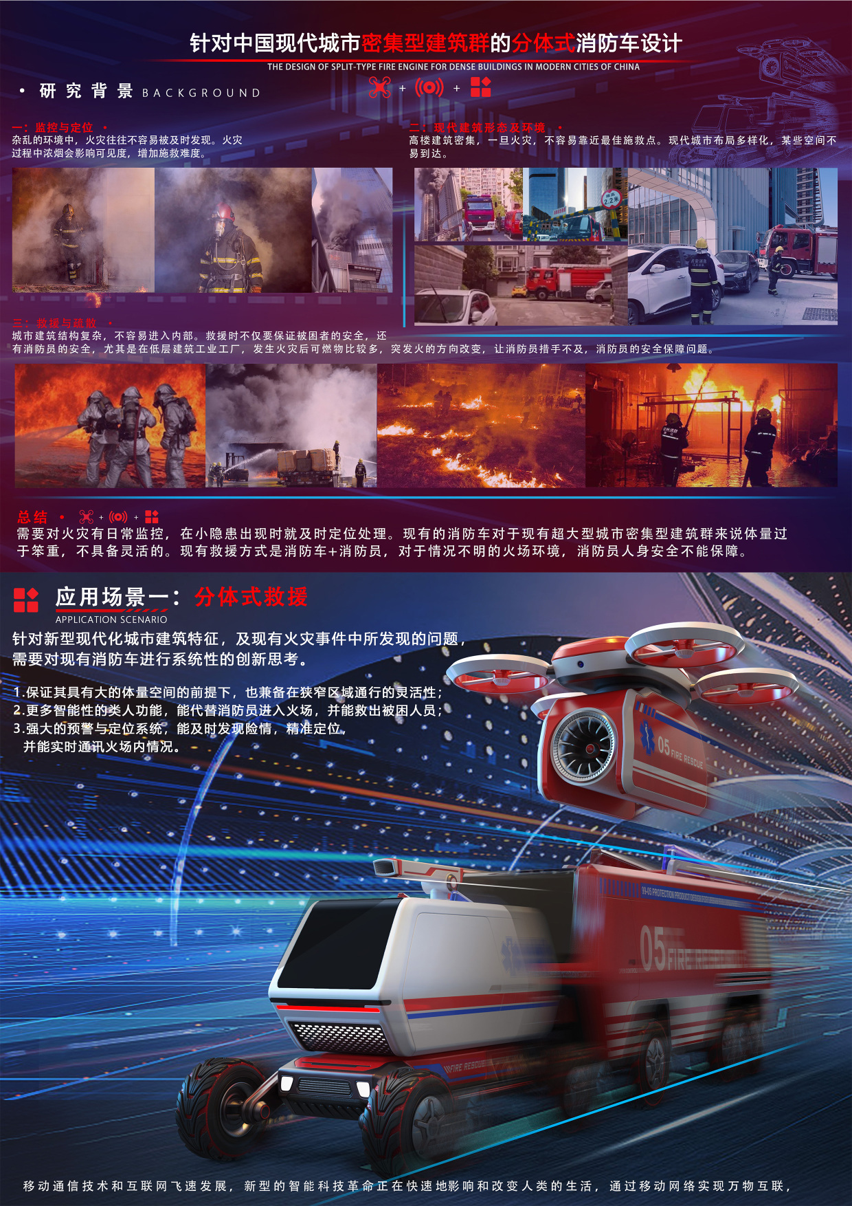 Design of Split Fire Engine for Intensive Buildings in Modern Chinese Cities