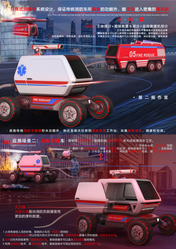 Design of Split Fire Engine for Intensive Buildings in Modern Chinese Cities