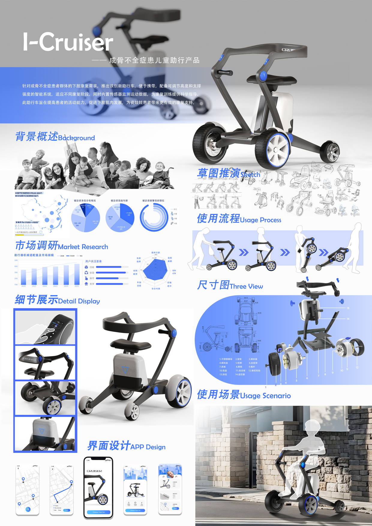 I-Cruiser products for children with osteogenesis imperfecta