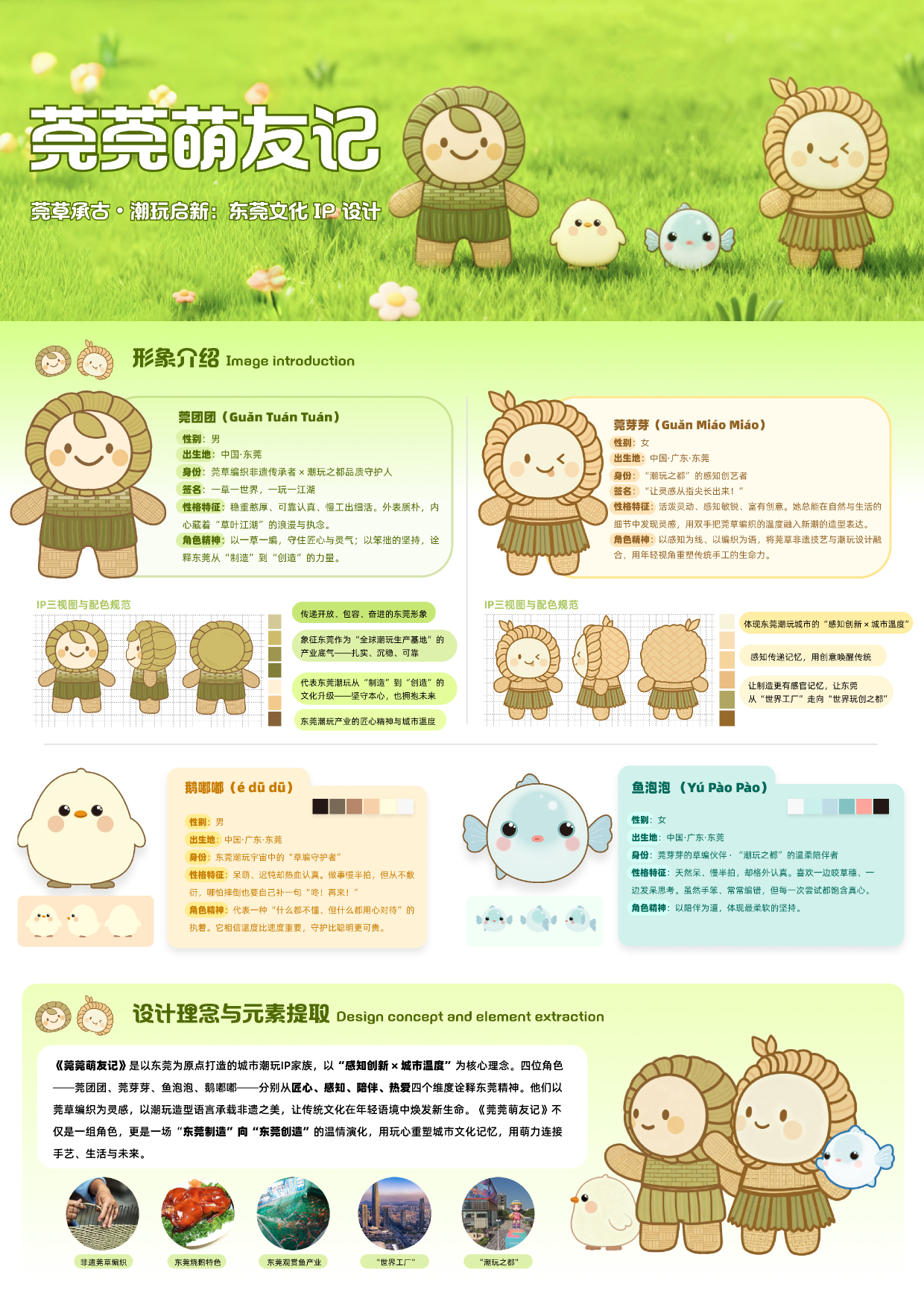 Friends of Guan Guan Meng-IP Design of Dongguan Intangible Cultural Heritage Features
