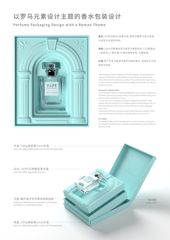 Roman Holiday · Environmental Perfume Packaging Design