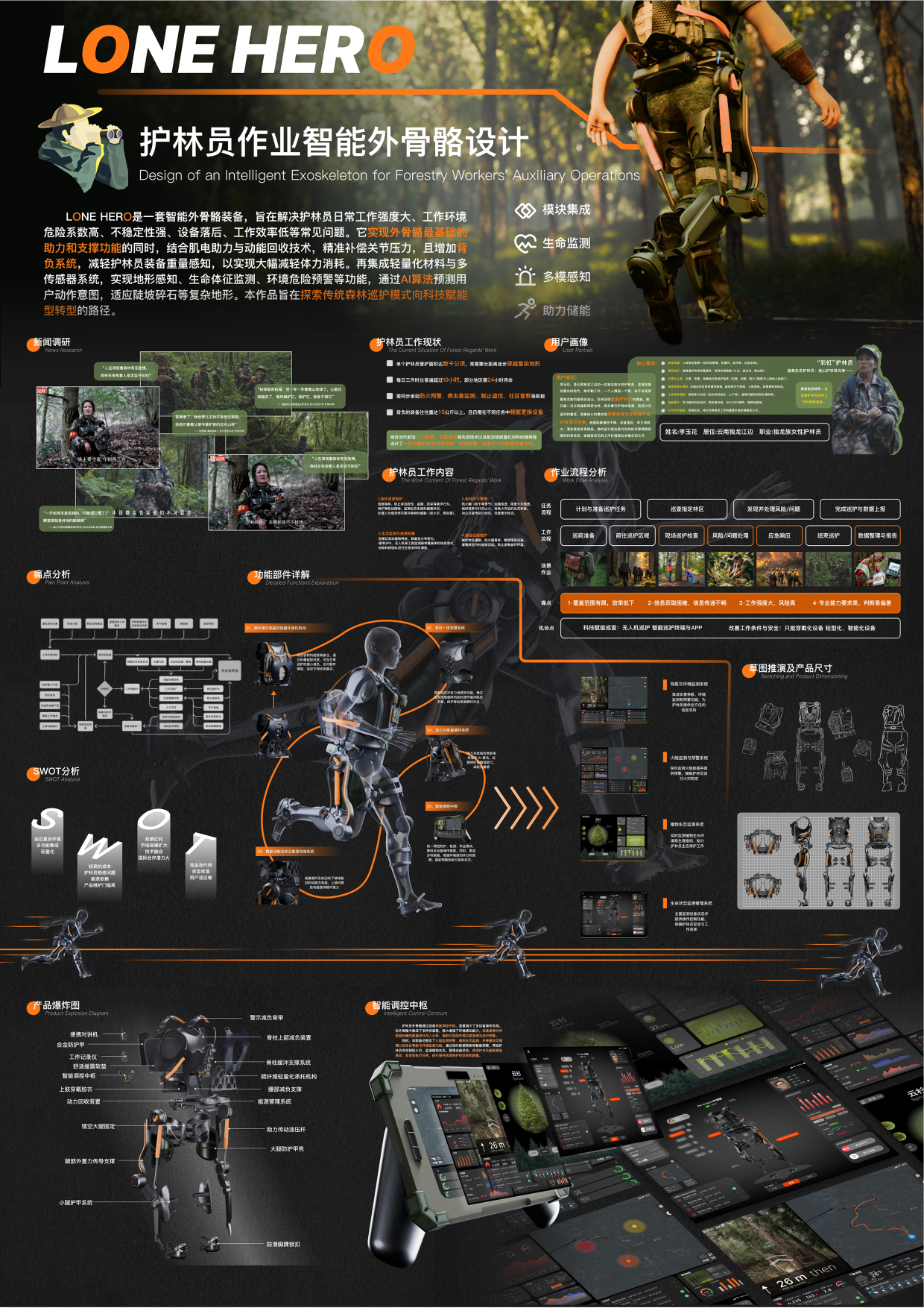 LONE HERO——护林员作业智能外骨骼设计