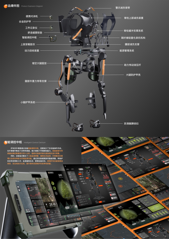 LONE HERO-intelligent exoskeleton design for ranger operations