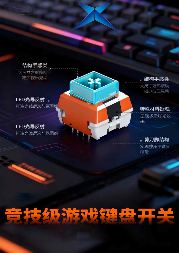 Competitive Gaming Keyboard Switch