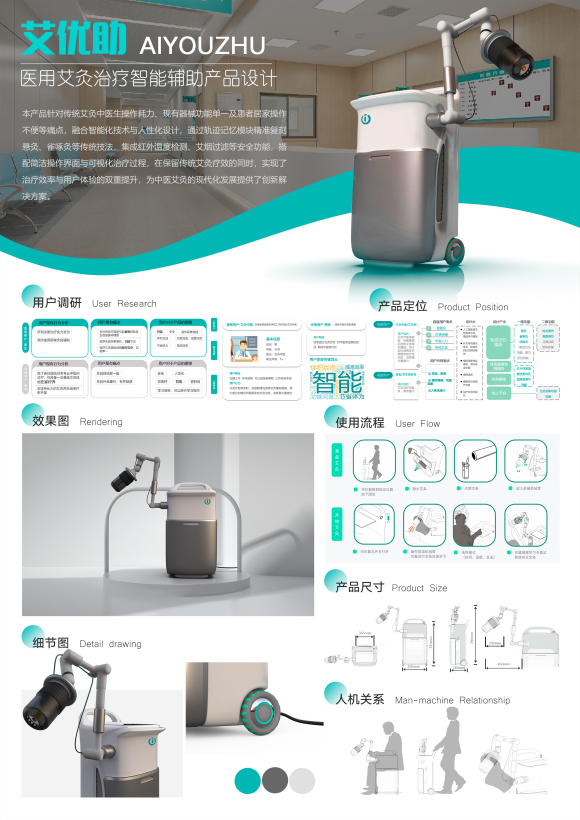 Design of Intelligent Auxiliary Products for Medical Moxibustion Therapy