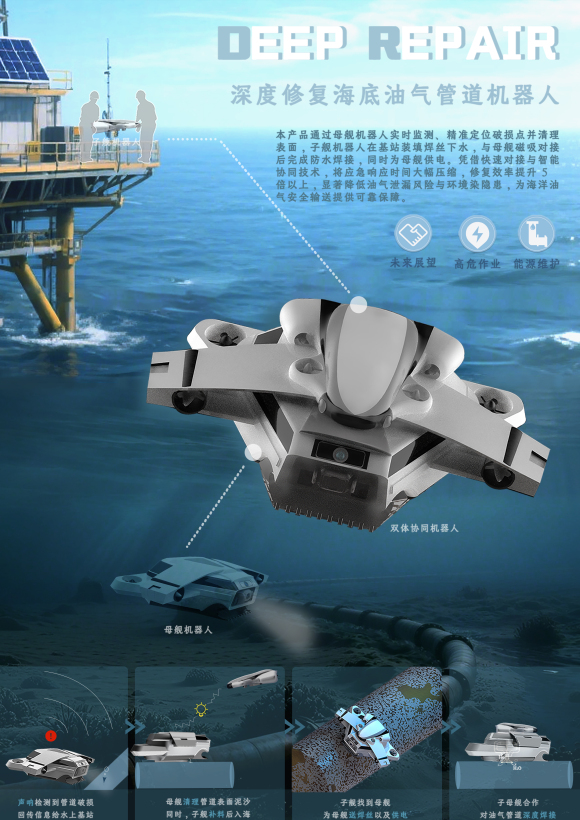 Deep repair submarine oil and gas pipeline robot