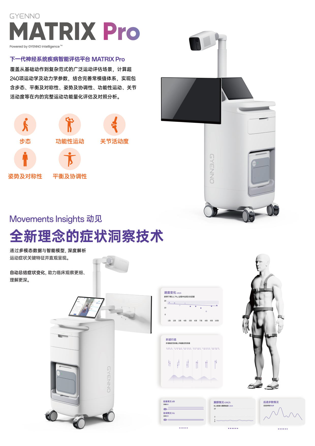 MATRIX Pro-帕金森运动功能及运动症状量化评估系统