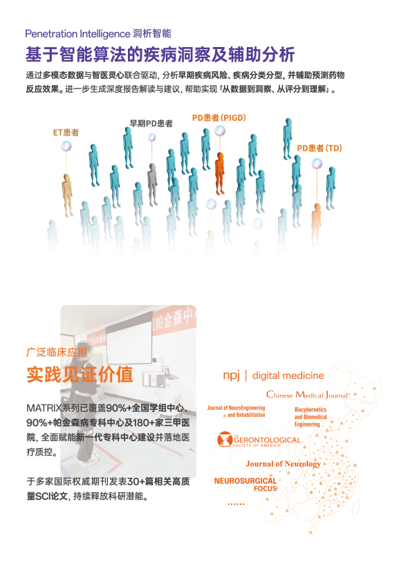 MATRIX Pro-帕金森運動功能及運動症狀量化評估系統