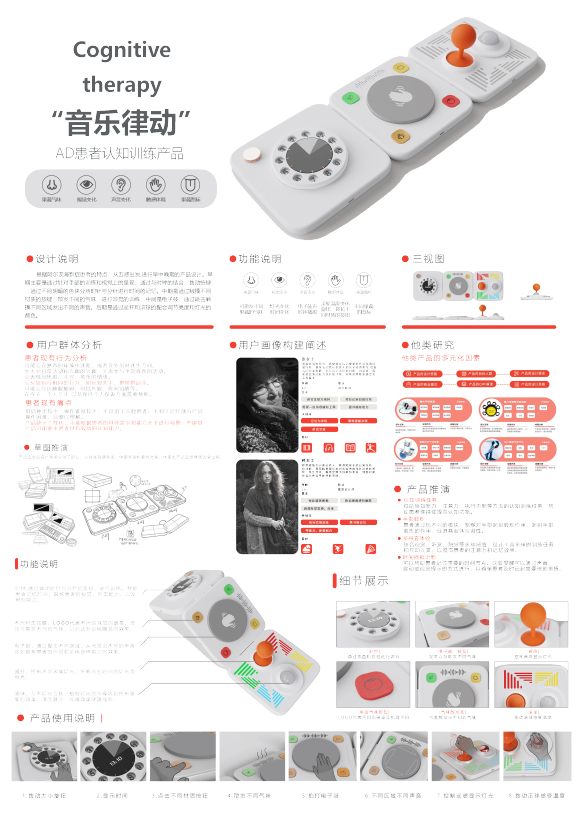 Cognitive Training Products for AD Patients