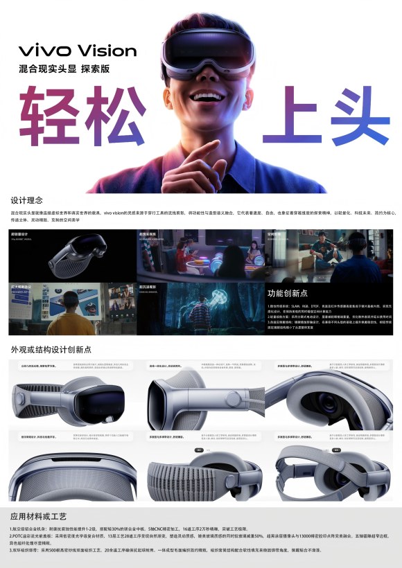 Vivo Vision Discovery Edition